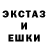 Cannafood конопля Benn Clark